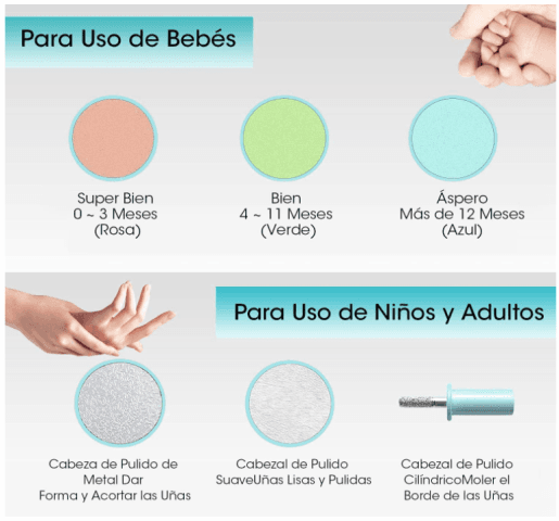 07-Divinas Manualidades - Cuidado Uñas Bebe